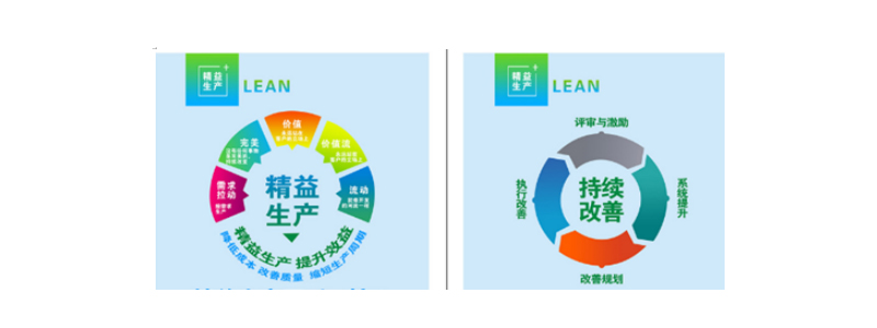 尊龙凯时登录首页(中国)官方网站